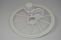 Bundsi, Husqvarna opvaskemaskine